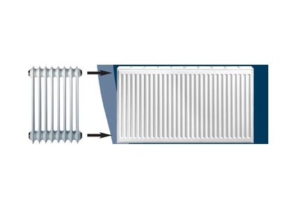 STELRAD 22K 550x2000 bez konzol radiator bočný